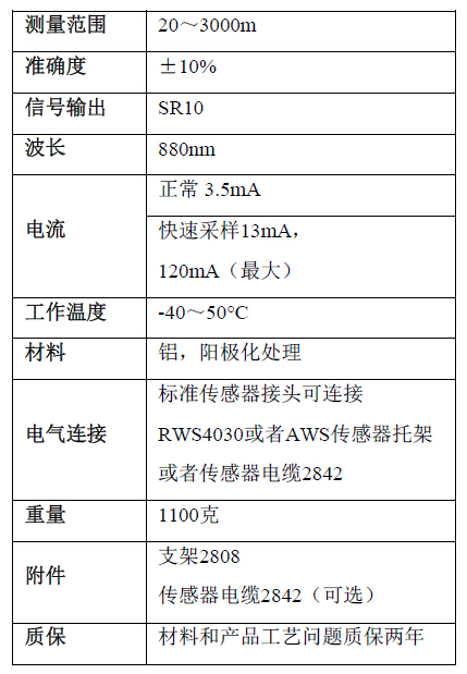 QQ截圖20170327103030.jpg