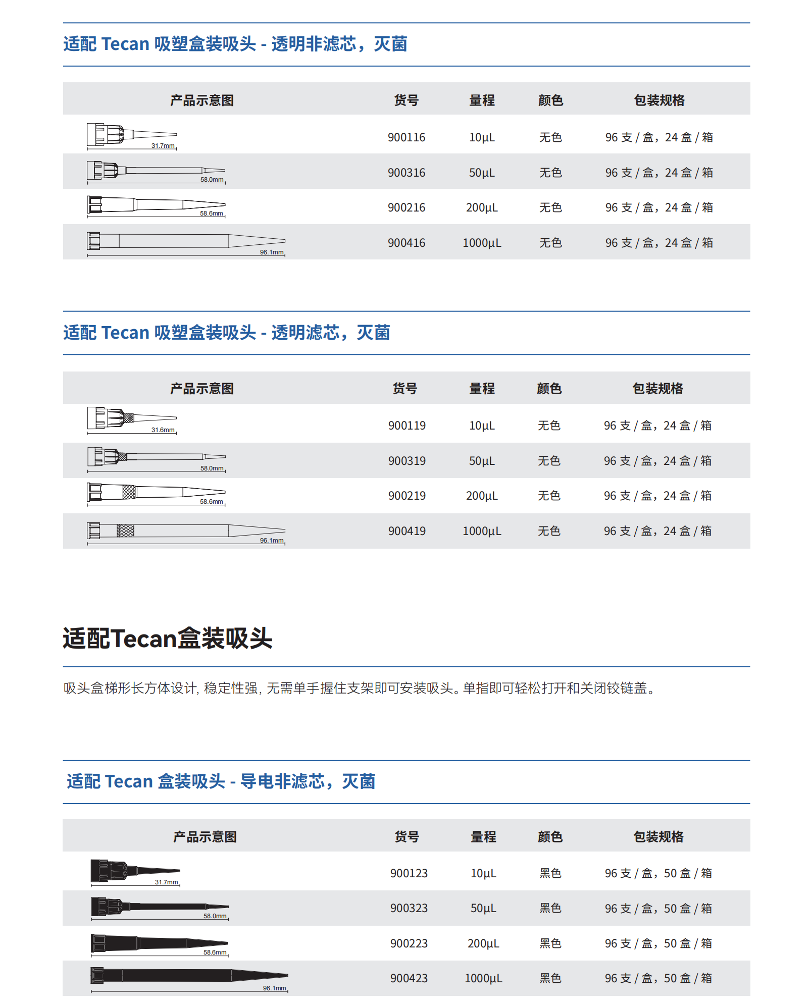 適配Tecan自動(dòng)化工作站吸頭3.png